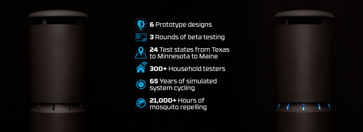 About Thermacell